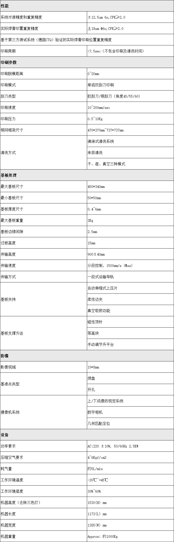 全新GKG-G9+(圖1)